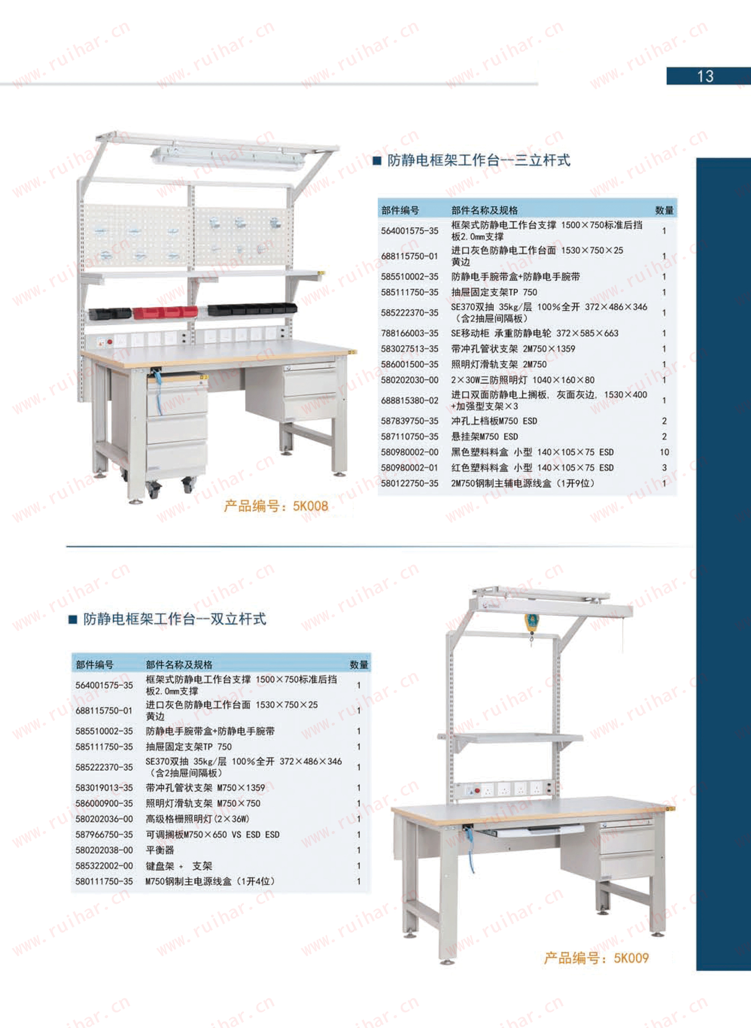 固定式防靜電式作臺，SEG-04-A，SEG-04-B，SEG-04-C，SEG-04-D,森億