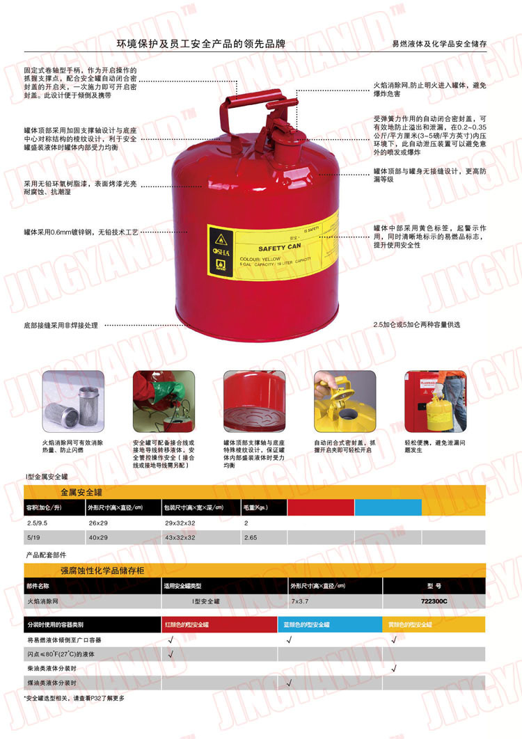 防火罐，安全罐，汽柴油罐