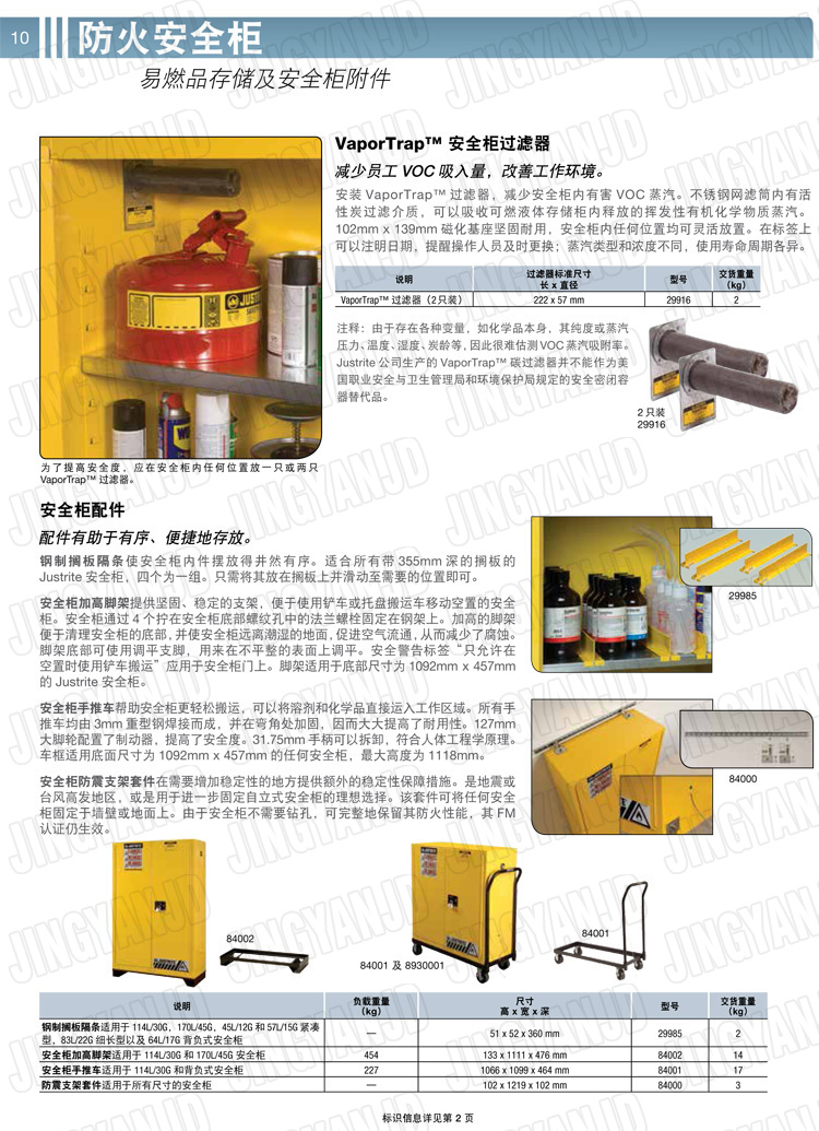 美國杰斯瑞特，防火安全柜，justrite防火柜，justrite安全柜，防爆柜justrite