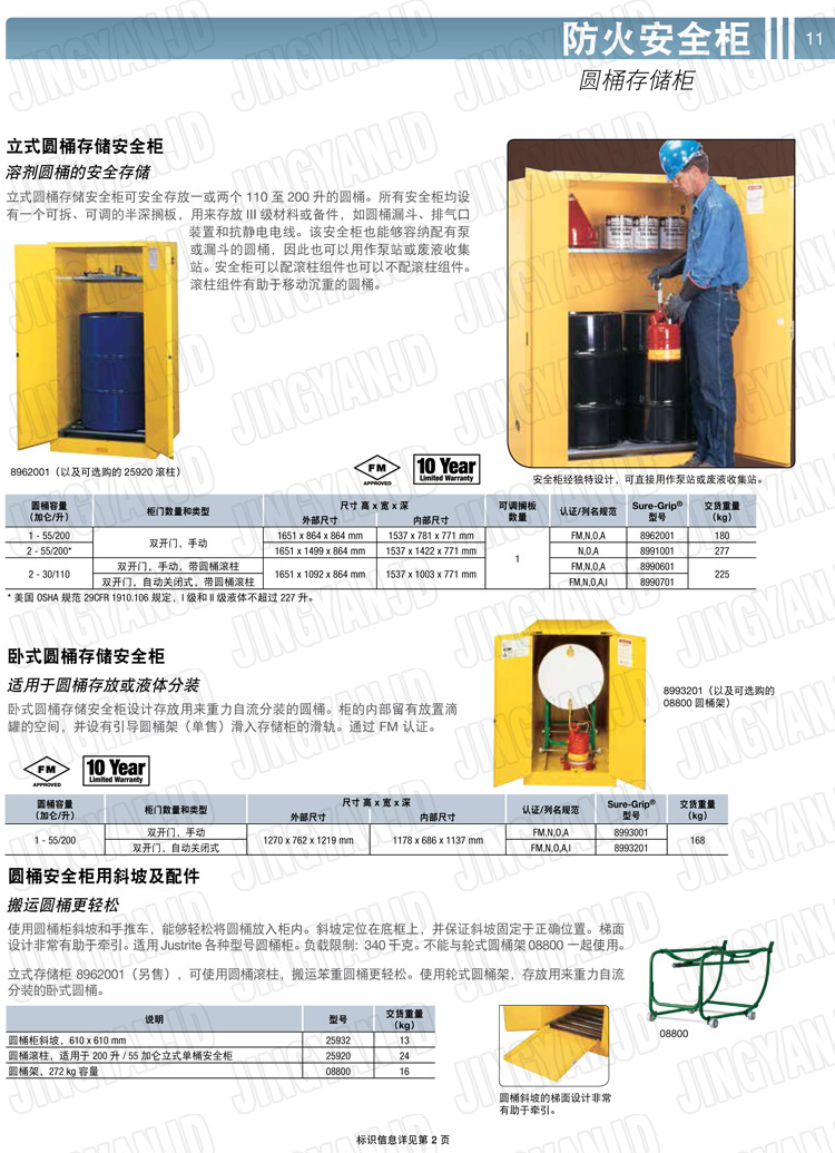 美國杰斯瑞特，防火安全柜，justrite防火柜，justrite安全柜，防爆柜justrite