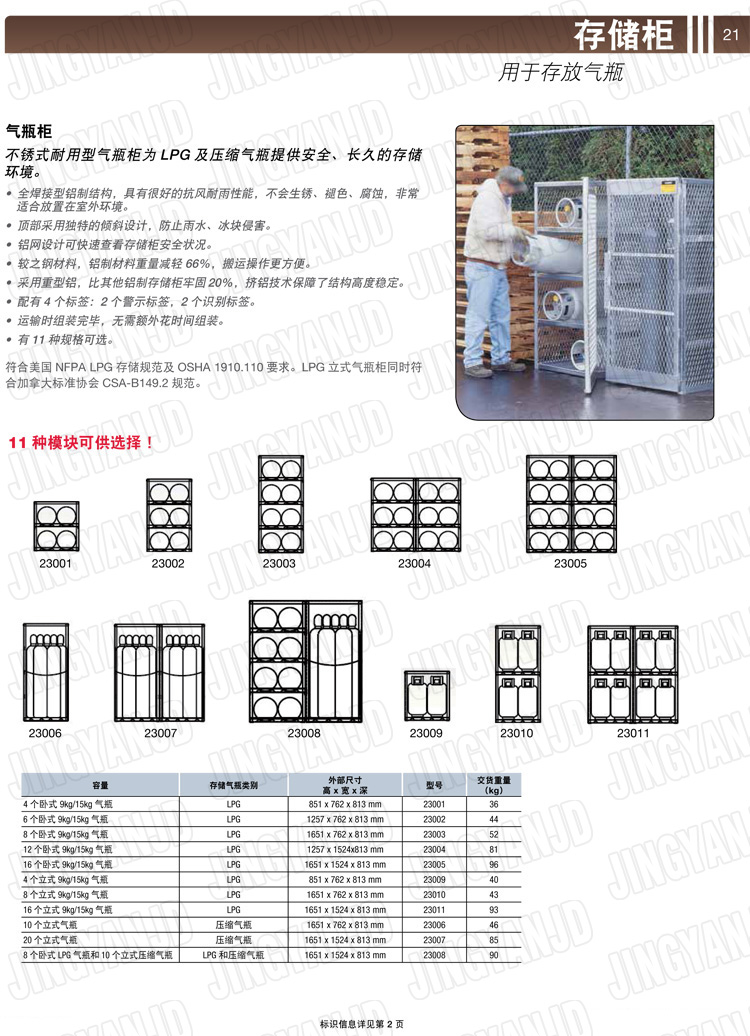 美國(guó)杰斯瑞特，防火安全柜，JUSTRITE防火柜，justrite安全柜，防爆柜justrite,23011,23010,23009,23008,23007,23006,23005,23004,23003,23002,23001