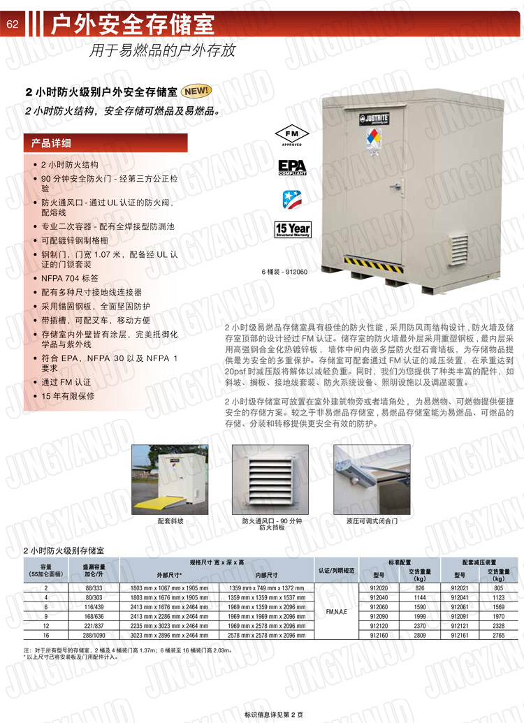 JUSTRITE，美國杰斯瑞特，911160,911120,911090,911060,911040,911020,防火柜，防爆柜，安全柜，非易燃品存放存儲室