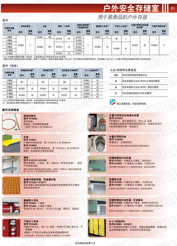 JUSTRITE，美國杰斯瑞特，914160,914120,914090,914060,914040,914020,防火柜，防爆柜，安全柜，非易燃品存放存儲室