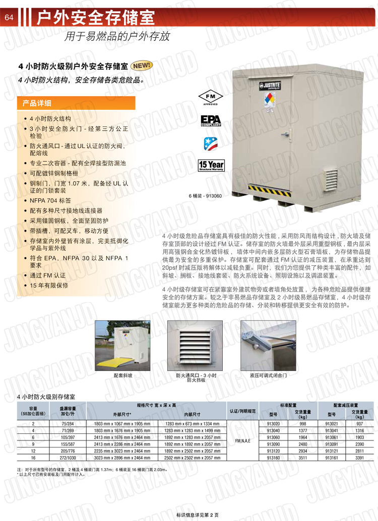 JUSTRITE，美國杰斯瑞特，912160.912120.912090.912060.912040.912020,防火柜，防爆柜，安全柜，非易燃品存放存儲室